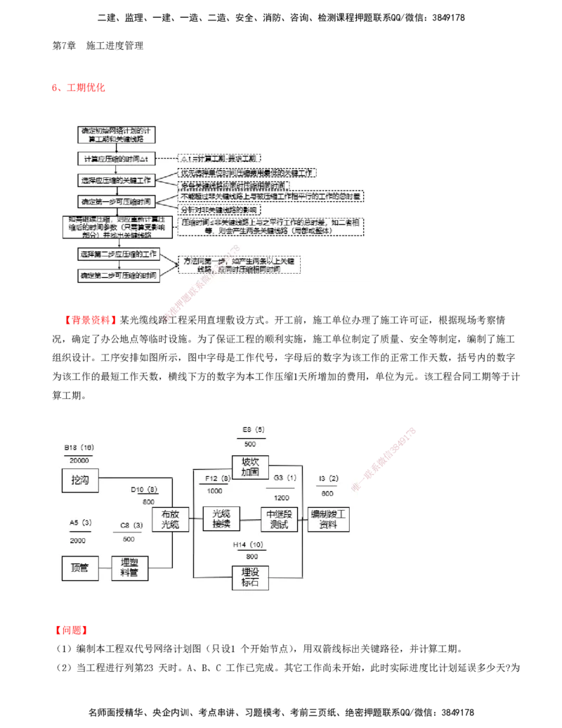 05.48-第7章-施工进度管理（五）_2026年一级建造师_2026年一建通信_2025年一建通信SVIP_02-基础精讲✿高端面授✿深度强化_16-通信《天一精讲班》邵春宝KL_07.第七章