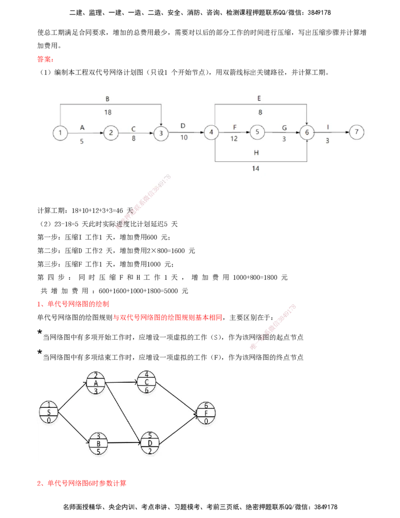 05.48-第7章-施工进度管理（五）_2026年一级建造师_2026年一建通信_2025年一建通信SVIP_02-基础精讲✿高端面授✿深度强化_16-通信《天一精讲班》邵春宝KL_07.第七章