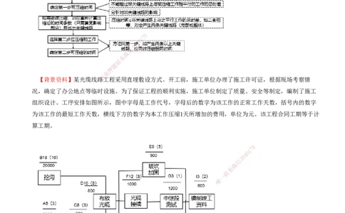 05.48-第7章-施工进度管理（五）_2026年一级建造师_2026年一建通信_2025年一建通信SVIP_02-基础精讲✿高端面授✿深度强化_16-通信《天一精讲班》邵春宝KL_07.第七章