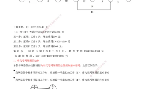 05.48-第7章-施工进度管理（五）_2026年一级建造师_2026年一建通信_2025年一建通信SVIP_02-基础精讲✿高端面授✿深度强化_16-通信《天一精讲班》邵春宝KL_07.第七章