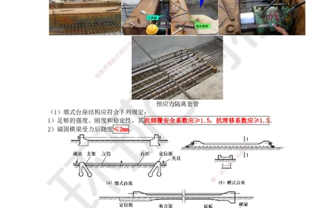 24.第24讲-33预应力混凝土工程施工_2026年一级建造师_2026年一建公路_2025年一建公路SVIP_02-基础精讲✿高端面授✿深度强化_09-公路《考点精讲班》吴然、安国庆HQ_安国庆