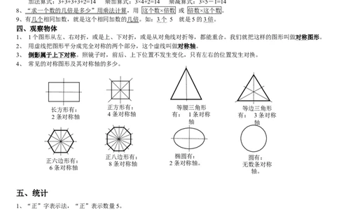 二年级上册数学总复习资料_小学数学母题大全一二三四五六年级上下册一题多解题母题解_练习题大全_赠送-2年级复习资料