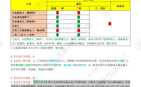 2025老船长一建公路-模拟卷A-答案_2026年一级建造师_2026年一建公路_2025年一建公路SVIP_05-考前密训✿央企特训✿机构普押_26-公路《模考AB卷》老船长_讲义