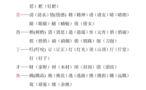 一年级上册语文-加偏旁组词复习卷_一年级上下册资料_小学一年级学习资料-25年更新版_1-01、小学一年级语文上册_01、知识汇总