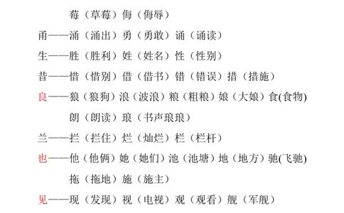 一年级上册语文-加偏旁组词复习卷_一年级上下册资料_小学一年级学习资料-25年更新版_1-01、小学一年级语文上册_01、知识汇总