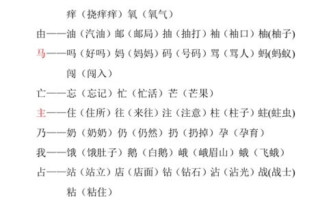 一年级上册语文-加偏旁组词复习卷_一年级上下册资料_小学一年级学习资料-25年更新版_1-01、小学一年级语文上册_01、知识汇总