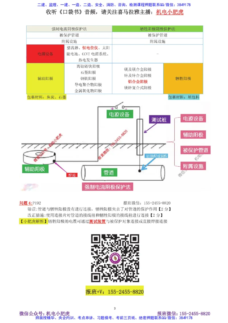 13-案例百题斩（66-70题）_2026年一级建造师_2026年一建机电_2025年一建机电SVIP_04-冲刺串讲✿考点强化✿小灶集训_17-机电《案例百题斩》小肥虎SMR