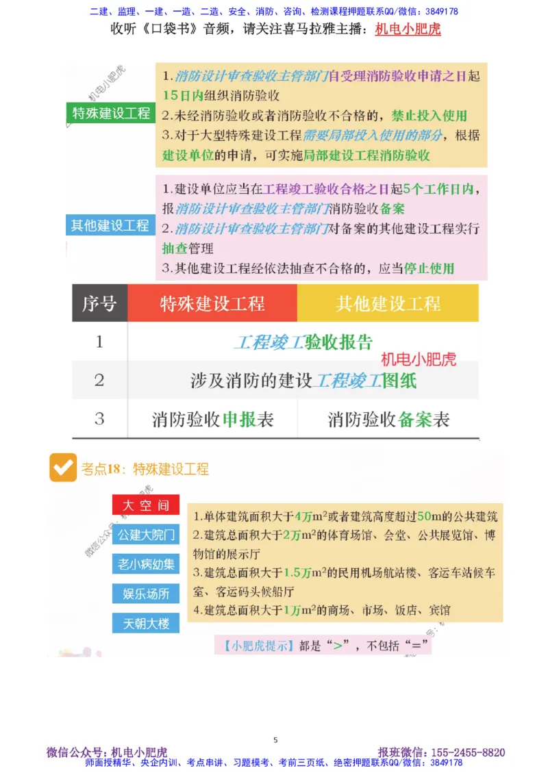 13-案例百题斩（66-70题）_2026年一级建造师_2026年一建机电_2025年一建机电SVIP_04-冲刺串讲✿考点强化✿小灶集训_17-机电《案例百题斩》小肥虎SMR