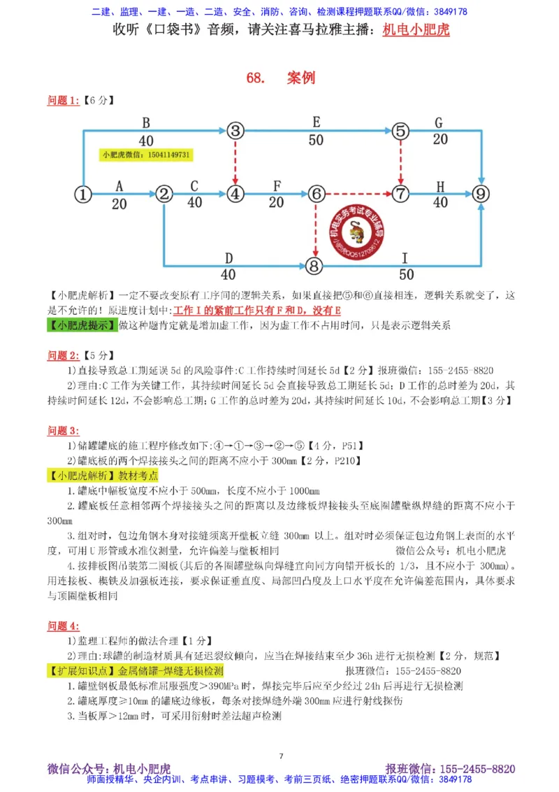 13-案例百题斩（66-70题）_2026年一级建造师_2026年一建机电_2025年一建机电SVIP_04-冲刺串讲✿考点强化✿小灶集训_17-机电《案例百题斩》小肥虎SMR