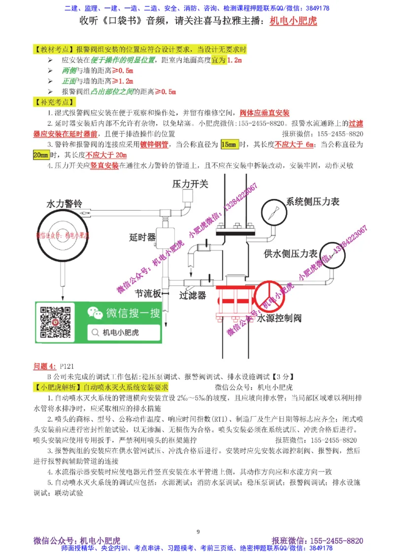 13-案例百题斩（66-70题）_2026年一级建造师_2026年一建机电_2025年一建机电SVIP_04-冲刺串讲✿考点强化✿小灶集训_17-机电《案例百题斩》小肥虎SMR