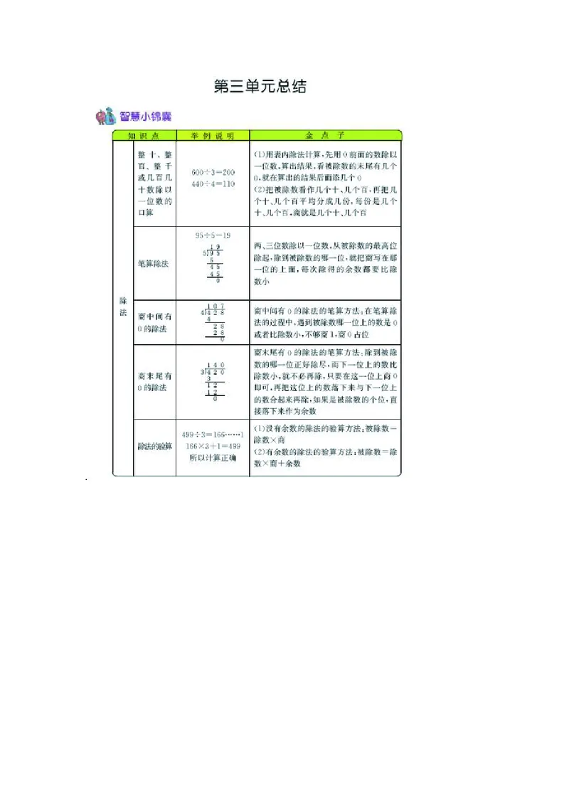 三年级上册数学北京课改版知识要点_三年级上下册资料_小学三年级学习资料-25年更新版_3-03、小学三年级数学上册_3-3-1、复习、知识点、归纳汇总_北京课改版