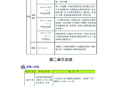 三年级上册数学北京课改版知识要点_三年级上下册资料_小学三年级学习资料-25年更新版_3-03、小学三年级数学上册_3-3-1、复习、知识点、归纳汇总_北京课改版