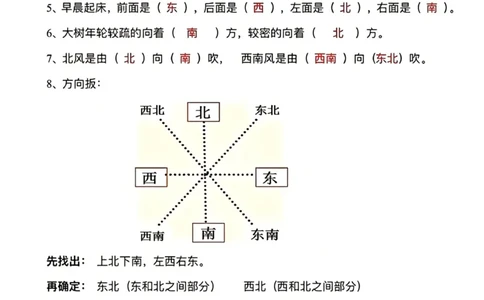 二下数学单元知识点总结_二年级上下册资料_小学二年级学习资料-25年更新版_2-04、小学二年级数学下册_2-4-1、复习、知识点、归纳汇总_通用