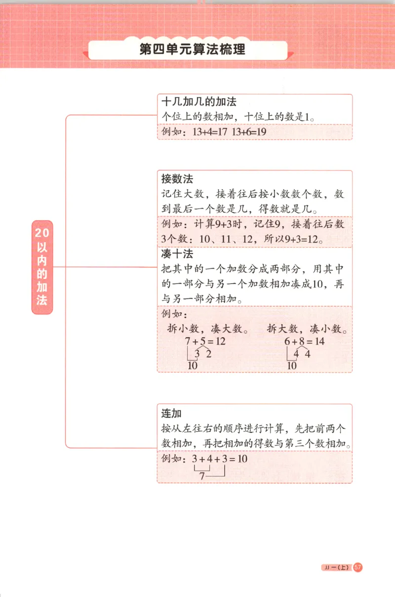 25秋《阳光同学计算小达人》1年级上册冀教版_25秋小学语数英习题试卷_数学_冀教版_25秋阳光同学计算小达人数学冀教版1-6