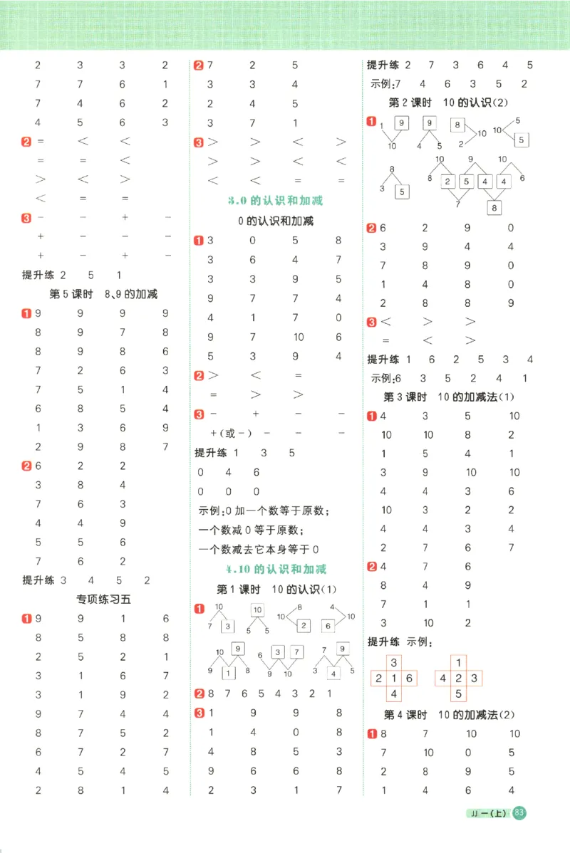 25秋《阳光同学计算小达人》1年级上册冀教版_25秋小学语数英习题试卷_数学_冀教版_25秋阳光同学计算小达人数学冀教版1-6