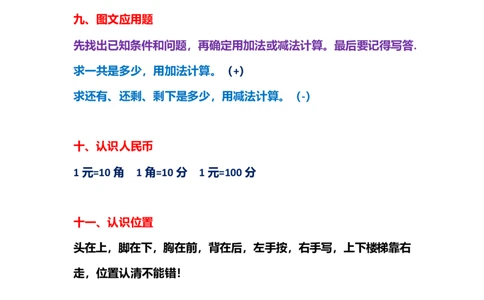 一年级上册数学复习必背公式知识点_一年级上下册资料_小学一年级学习资料-25年更新版_1-03、小学一年级数学上册_通用_知识点