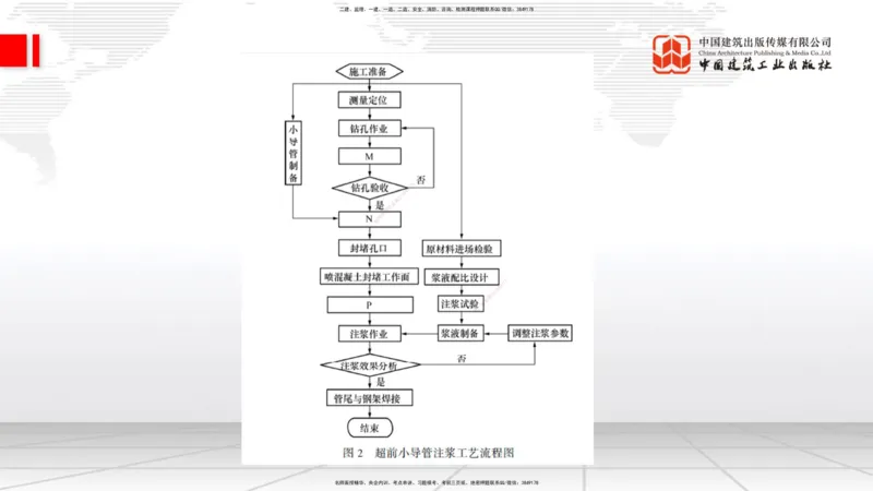 2025一建《铁路》必会案例强化直播课06节-8.27上午_2026年一级建造师_2026年一建铁路_2025年一建铁路SVIP_04-冲刺串讲✿考点强化✿小灶集训_12-铁路《必会案例强化》皇民JGS_讲义
