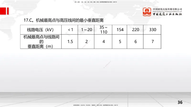 2025一建《水利》考前小灶直播课卷一（上）_2026年一级建造师_2026年一建水利_2025年一建水利SVIP_04-冲刺串讲✿考点强化✿小灶集训_47-水利《考前小灶直播》刘二林JGS_讲义