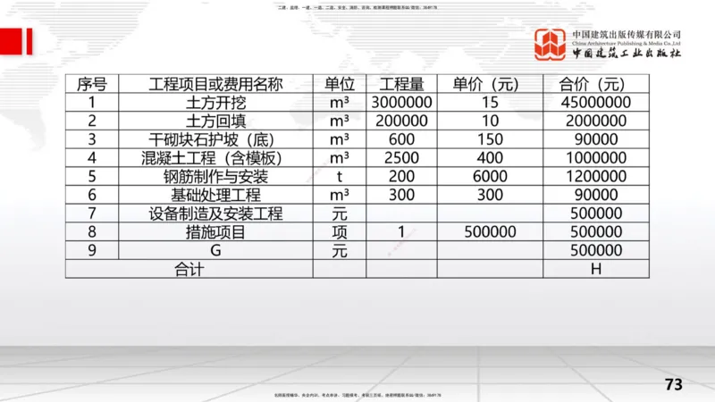 2025一建《水利》考前小灶直播课卷一（上）_2026年一级建造师_2026年一建水利_2025年一建水利SVIP_04-冲刺串讲✿考点强化✿小灶集训_47-水利《考前小灶直播》刘二林JGS_讲义