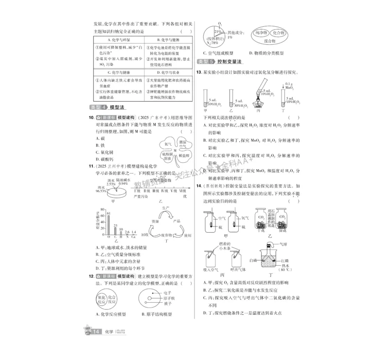 2026《中考化学45套》湖北_2026《中考》数学、英语、物理+化学安徽、河北、河南、山西、辽宁、湖北_2026《中考化学45套》