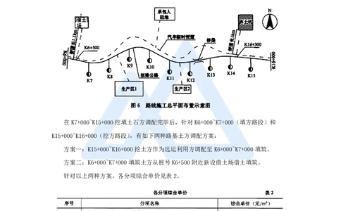 24.2025卢小东-案例母题特训-（24）2018年案例题五_2026年一级建造师_2026年一建公路_2025年一建公路SVIP_04-冲刺串讲✿考点强化✿小灶集训_18-公路《案例母题特训》卢小东HX