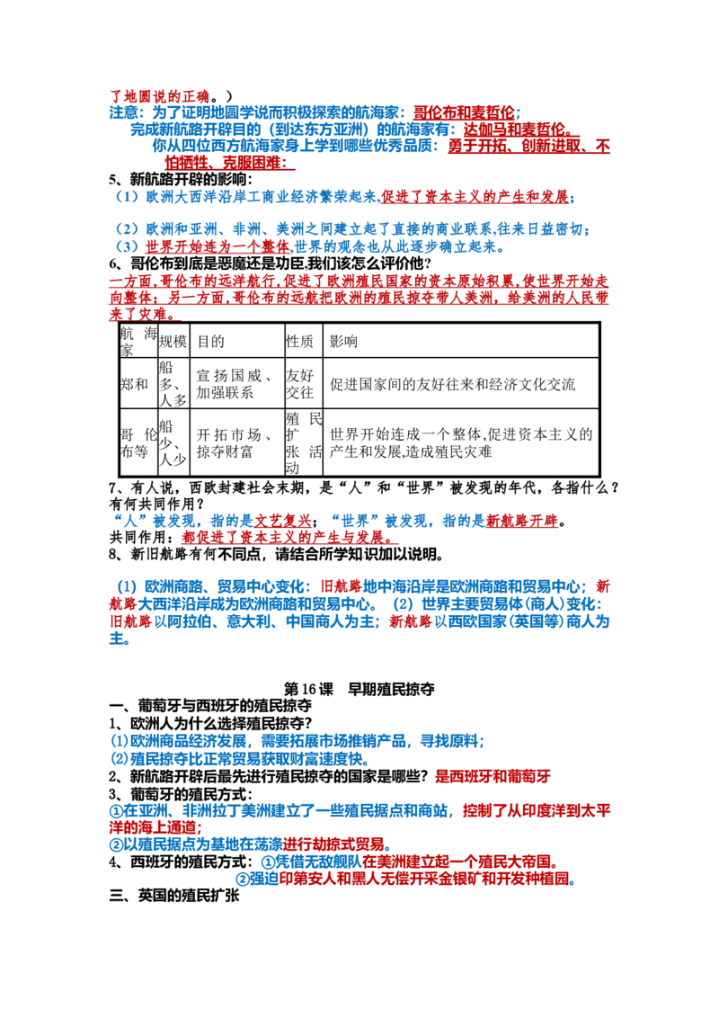 初中历史知识点归纳汇总_福建中考1_7.福建中考历史（2017-2025）