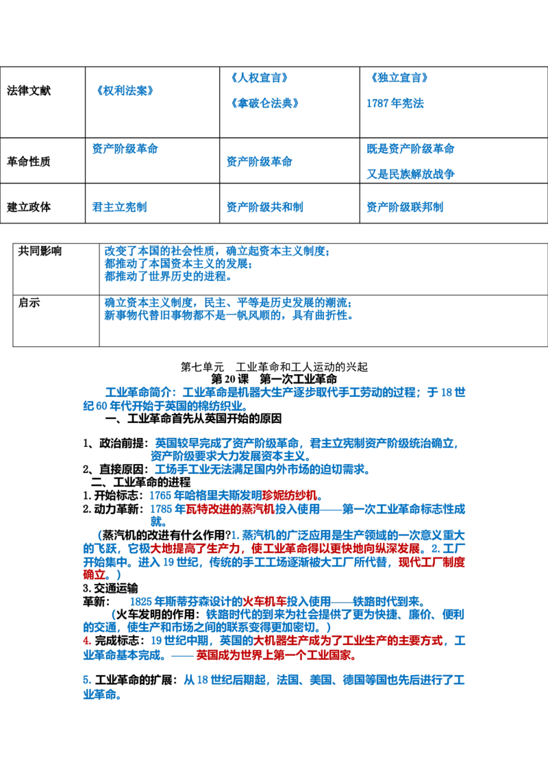 初中历史知识点归纳汇总_福建中考1_7.福建中考历史（2017-2025）