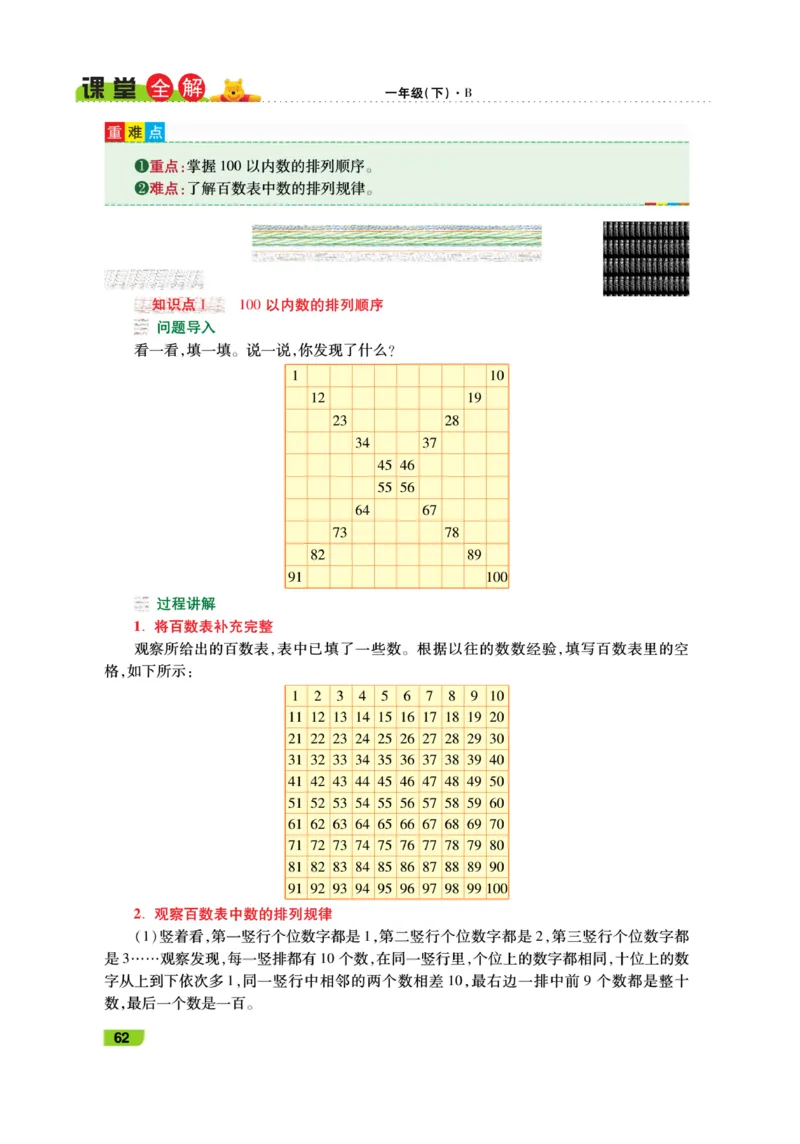 《跳跳熊-课堂全解》数学1年级下册（BS）_一年级上下册资料_小学一年级学习资料-25年更新版_1-04、小学一年级数学下册_1-4-2、练习题、作业、试题、试卷_北师大版_电子册类