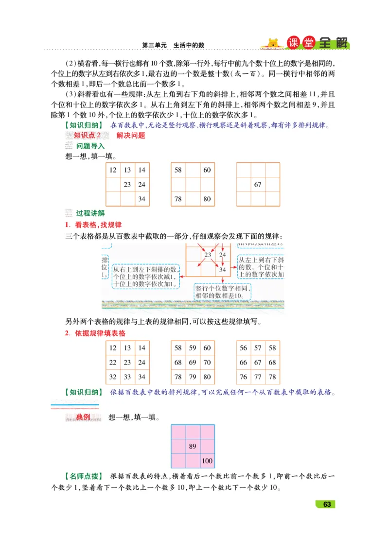 《跳跳熊-课堂全解》数学1年级下册（BS）_一年级上下册资料_小学一年级学习资料-25年更新版_1-04、小学一年级数学下册_1-4-2、练习题、作业、试题、试卷_北师大版_电子册类