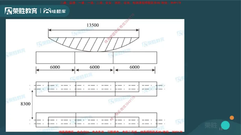 2025一建机电精讲导学课（PPT版）_2026年一级建造师_2026年一建机电_2025年一建机电SVIP_02-基础精讲✿高端面授✿深度强化_12-机电《教材精讲班》王峰RS推荐_讲义
