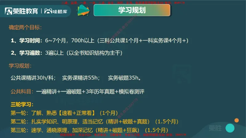2025一建机电精讲导学课（PPT版）_2026年一级建造师_2026年一建机电_2025年一建机电SVIP_02-基础精讲✿高端面授✿深度强化_12-机电《教材精讲班》王峰RS推荐_讲义