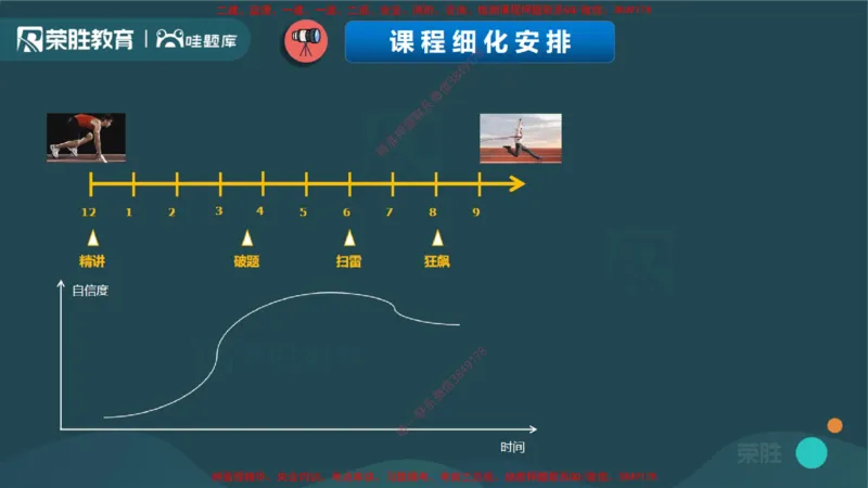 2025一建机电精讲导学课（PPT版）_2026年一级建造师_2026年一建机电_2025年一建机电SVIP_02-基础精讲✿高端面授✿深度强化_12-机电《教材精讲班》王峰RS推荐_讲义