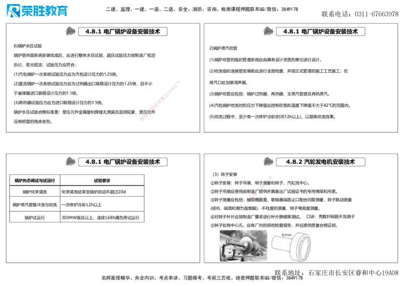 2025一建机电点睛三小时讲义2（可打印版）_2026年一级建造师_2026年一建机电_2025年一建机电SVIP_05-考前密训✿央企特训✿机构普押_42-机电《点睛三小时》王峰_讲义