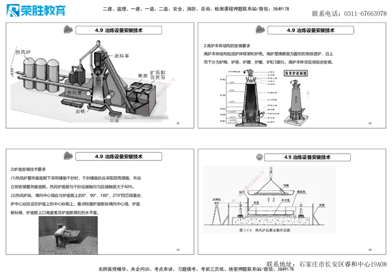 2025一建机电点睛三小时讲义2（可打印版）_2026年一级建造师_2026年一建机电_2025年一建机电SVIP_05-考前密训✿央企特训✿机构普押_42-机电《点睛三小时》王峰_讲义