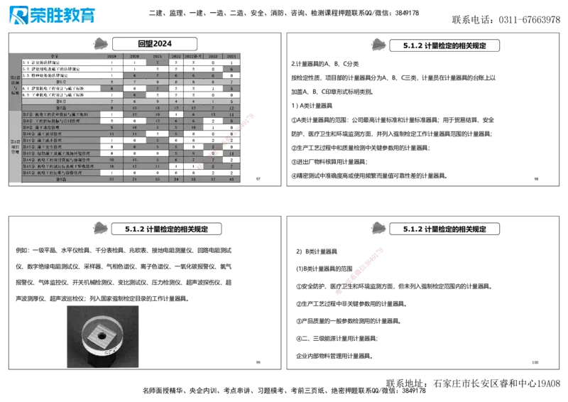 2025一建机电点睛三小时讲义2（可打印版）_2026年一级建造师_2026年一建机电_2025年一建机电SVIP_05-考前密训✿央企特训✿机构普押_42-机电《点睛三小时》王峰_讲义