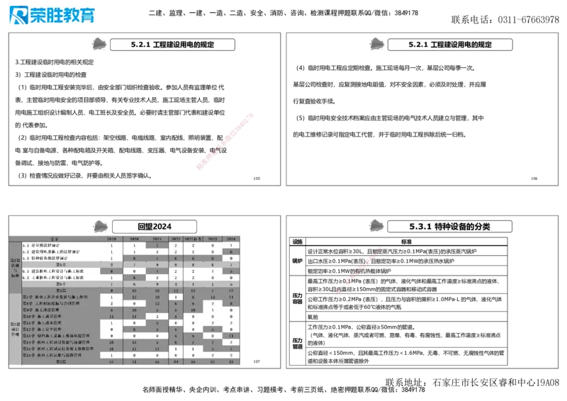 2025一建机电点睛三小时讲义2（可打印版）_2026年一级建造师_2026年一建机电_2025年一建机电SVIP_05-考前密训✿央企特训✿机构普押_42-机电《点睛三小时》王峰_讲义