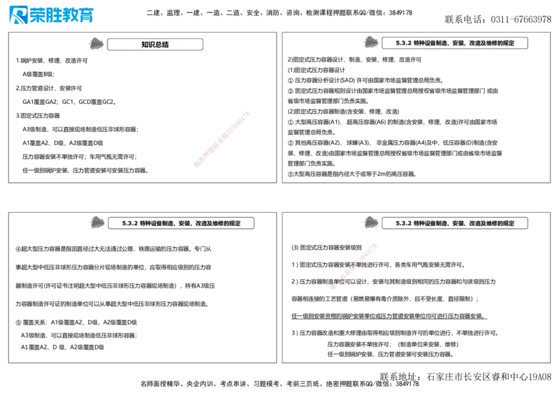 2025一建机电点睛三小时讲义2（可打印版）_2026年一级建造师_2026年一建机电_2025年一建机电SVIP_05-考前密训✿央企特训✿机构普押_42-机电《点睛三小时》王峰_讲义