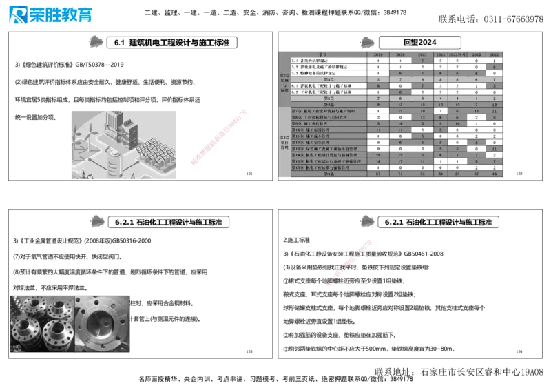 2025一建机电点睛三小时讲义2（可打印版）_2026年一级建造师_2026年一建机电_2025年一建机电SVIP_05-考前密训✿央企特训✿机构普押_42-机电《点睛三小时》王峰_讲义