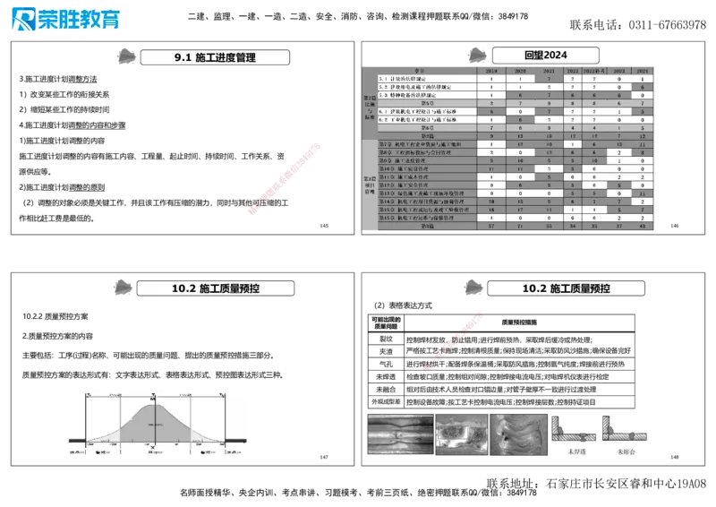 2025一建机电点睛三小时讲义2（可打印版）_2026年一级建造师_2026年一建机电_2025年一建机电SVIP_05-考前密训✿央企特训✿机构普押_42-机电《点睛三小时》王峰_讲义