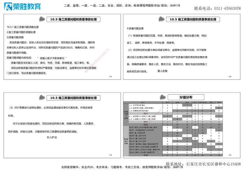 2025一建机电点睛三小时讲义2（可打印版）_2026年一级建造师_2026年一建机电_2025年一建机电SVIP_05-考前密训✿央企特训✿机构普押_42-机电《点睛三小时》王峰_讲义