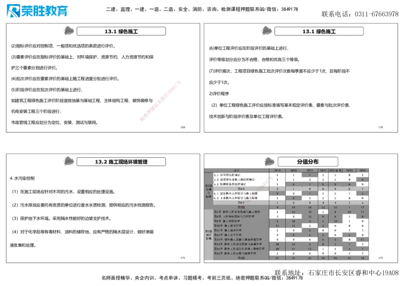 2025一建机电点睛三小时讲义2（可打印版）_2026年一级建造师_2026年一建机电_2025年一建机电SVIP_05-考前密训✿央企特训✿机构普押_42-机电《点睛三小时》王峰_讲义