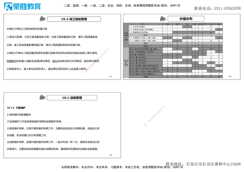 2025一建机电点睛三小时讲义2（可打印版）_2026年一级建造师_2026年一建机电_2025年一建机电SVIP_05-考前密训✿央企特训✿机构普押_42-机电《点睛三小时》王峰_讲义
