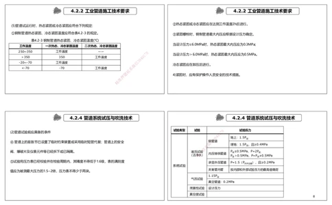 2025一建机电点睛三小时讲义2（可打印版）_2026年一级建造师_2026年一建机电_2025年一建机电SVIP_05-考前密训✿央企特训✿机构普押_42-机电《点睛三小时》王峰_讲义
