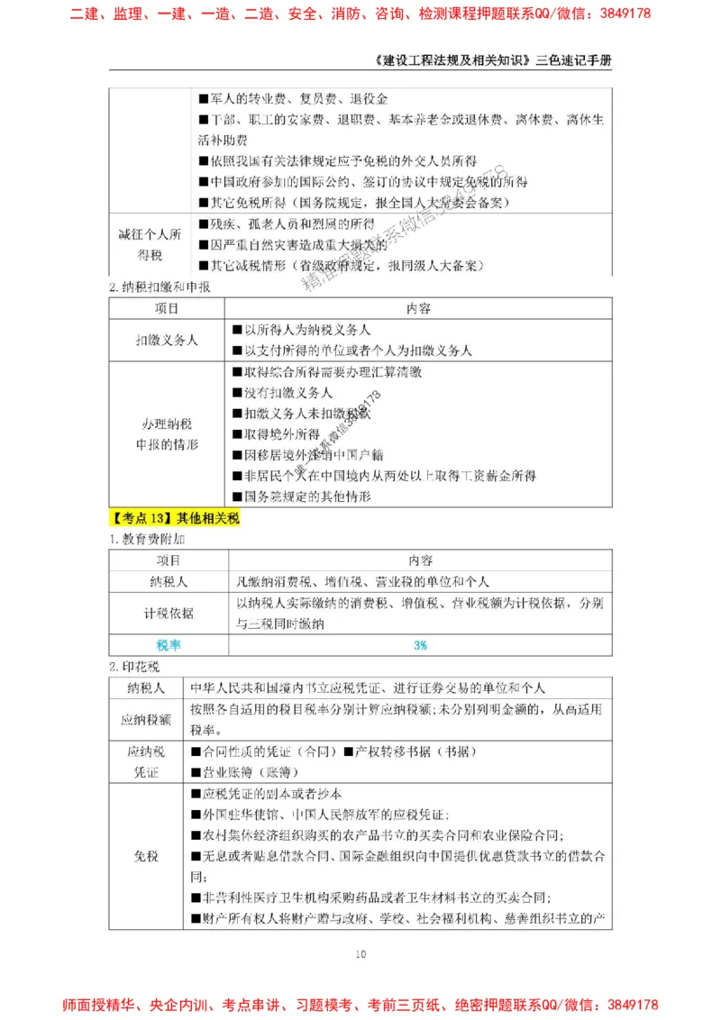 2025年一级建造师《建设工程法规及相关知识》三色速记手册_2026年一建法规_2025年一建法规SVIP_01-精华文档✿电子教材✿历年真题_26-法规《三色速记手册》SMR推荐
