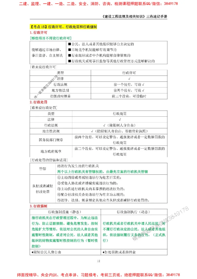 2025年一级建造师《建设工程法规及相关知识》三色速记手册_2026年一建法规_2025年一建法规SVIP_01-精华文档✿电子教材✿历年真题_26-法规《三色速记手册》SMR推荐