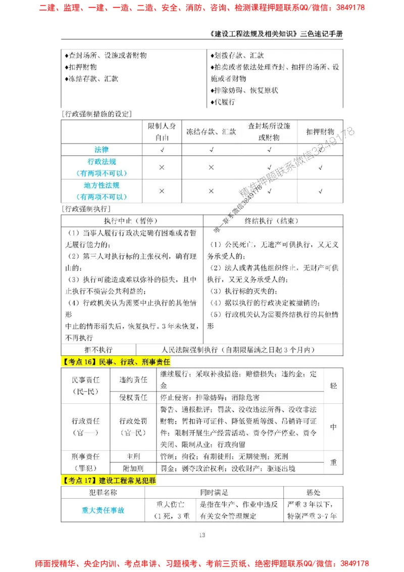 2025年一级建造师《建设工程法规及相关知识》三色速记手册_2026年一建法规_2025年一建法规SVIP_01-精华文档✿电子教材✿历年真题_26-法规《三色速记手册》SMR推荐