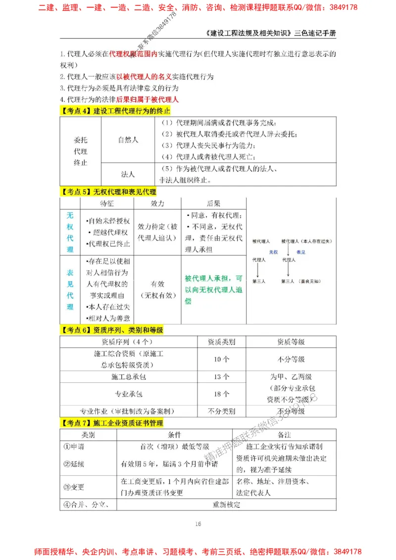 2025年一级建造师《建设工程法规及相关知识》三色速记手册_2026年一建法规_2025年一建法规SVIP_01-精华文档✿电子教材✿历年真题_26-法规《三色速记手册》SMR推荐