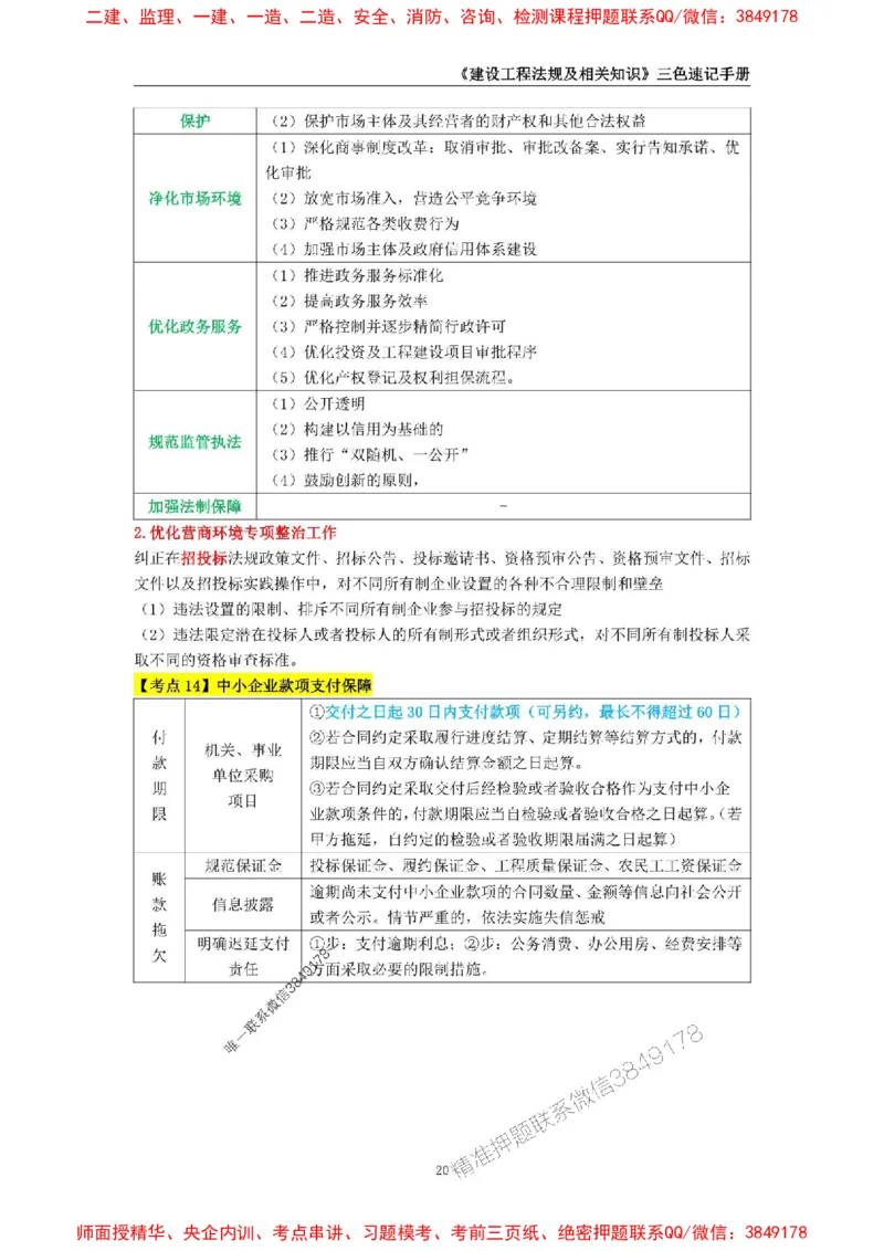 2025年一级建造师《建设工程法规及相关知识》三色速记手册_2026年一建法规_2025年一建法规SVIP_01-精华文档✿电子教材✿历年真题_26-法规《三色速记手册》SMR推荐