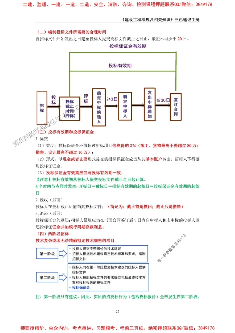 2025年一级建造师《建设工程法规及相关知识》三色速记手册_2026年一建法规_2025年一建法规SVIP_01-精华文档✿电子教材✿历年真题_26-法规《三色速记手册》SMR推荐