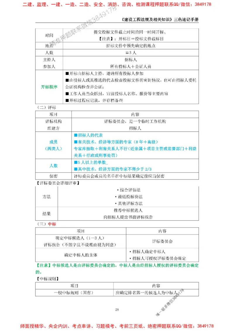 2025年一级建造师《建设工程法规及相关知识》三色速记手册_2026年一建法规_2025年一建法规SVIP_01-精华文档✿电子教材✿历年真题_26-法规《三色速记手册》SMR推荐